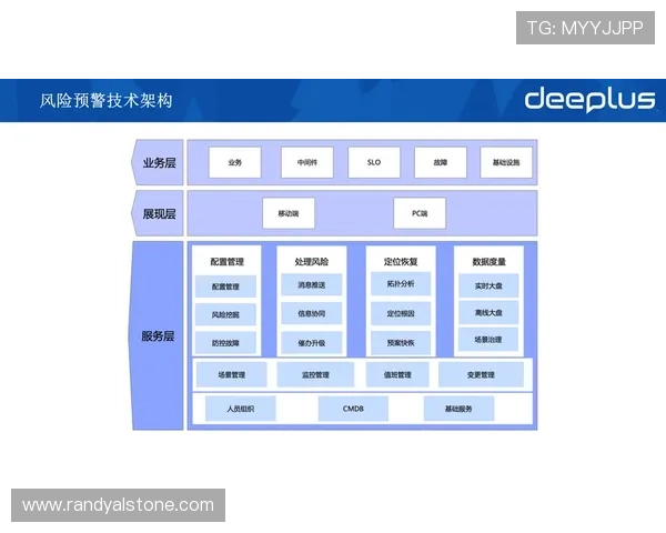 凯发旗舰网站的技术支持和故障处理能力如何用户评价